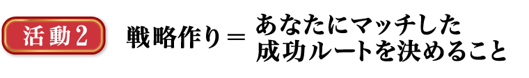 戦略作り＝あなたにマッチした成功ルートを決めること